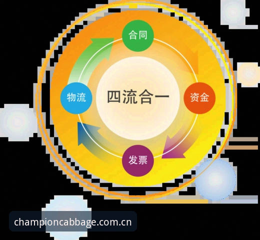 冠军白菜有风险吗？论坛新手避坑与安全访问实用指南