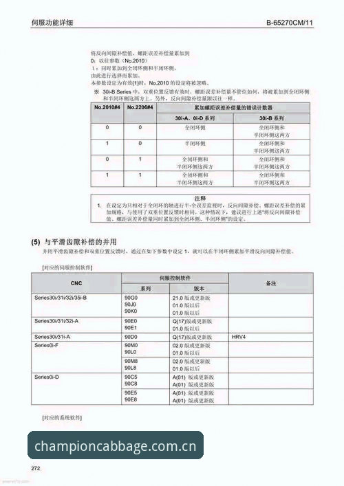 GCB正版应用推荐 冠军白菜论坛使用教程:GCB正版应用推荐与安全访问操作指南