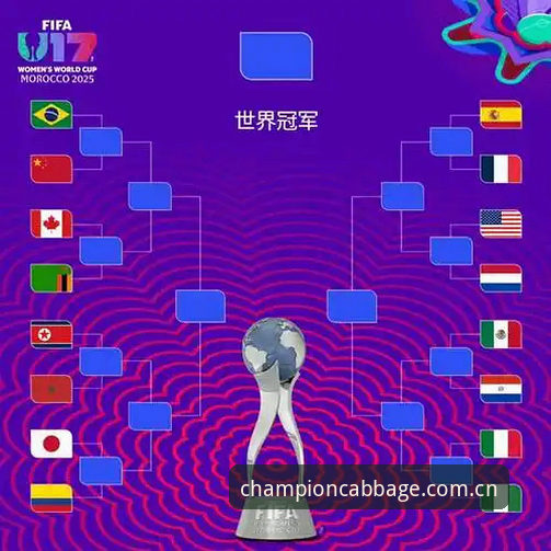 U17世界杯抽签结果最新动态：中国男女足分组形势在冠军白菜论坛引发热议
